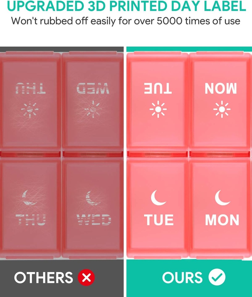 tookmag-weekly-medicine-pill-organizer-2-6.jpg