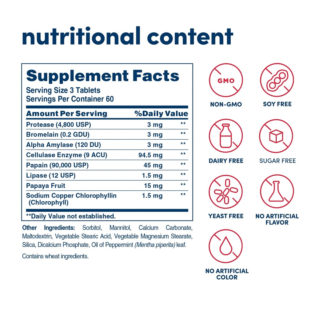 super-papaya-enzyme-plus-american-health-2.jpg