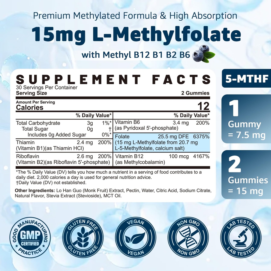 nextdia-methylfolate-15mg-l-methylfolate-2.jpg