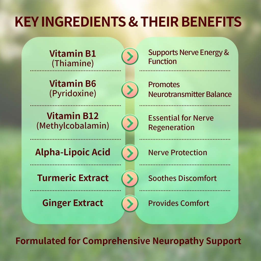 sugar-free-neuropathy-support-gummies-fo-4.jpg