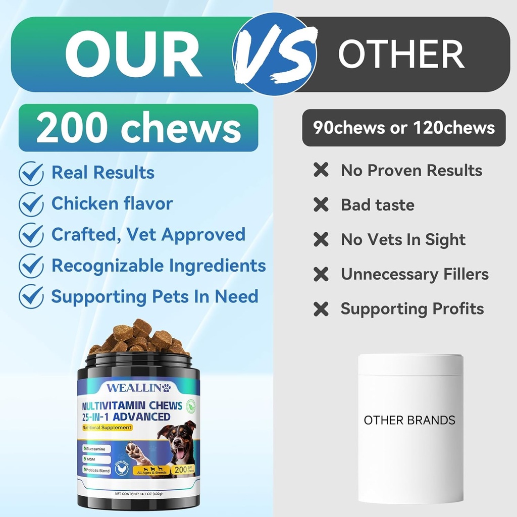 dog-vitamins---25-in-1-dog-vitamins-and--6.jpg