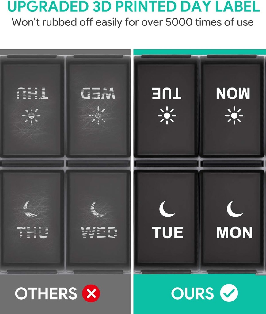 tookmag-weekly-pill-organizer-2-times-a--6.jpg