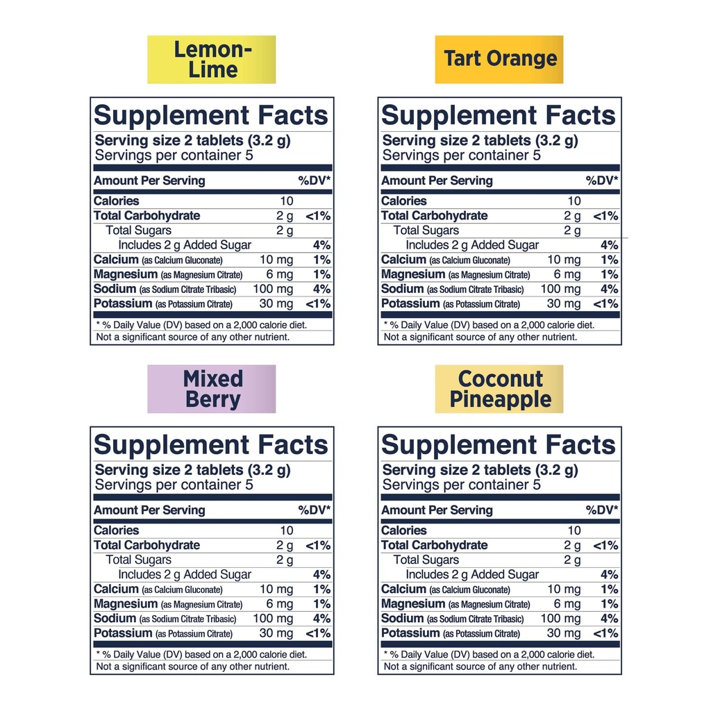 saltstick-electrolyte-fastchews-120-coun-6.jpg