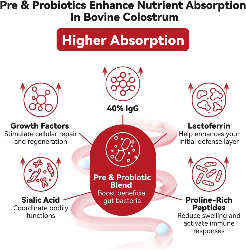 colostrum-supplement-powder-for-gut-heal-4.jpg