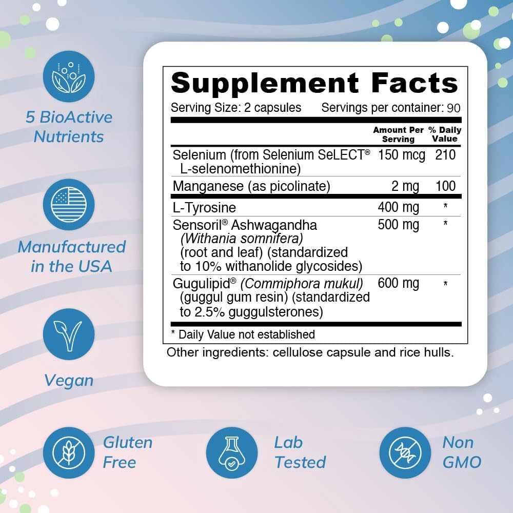 wellness-resources-thyroid-helper---natu-3.jpg