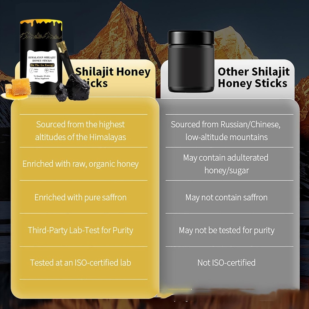 zotreval-shilajit-honey-sticks-30-sticks-4.jpg