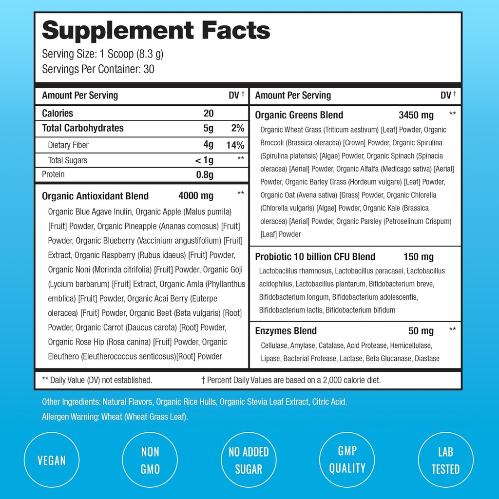 nutrachamps-super-greens-powder-premium--6.jpg