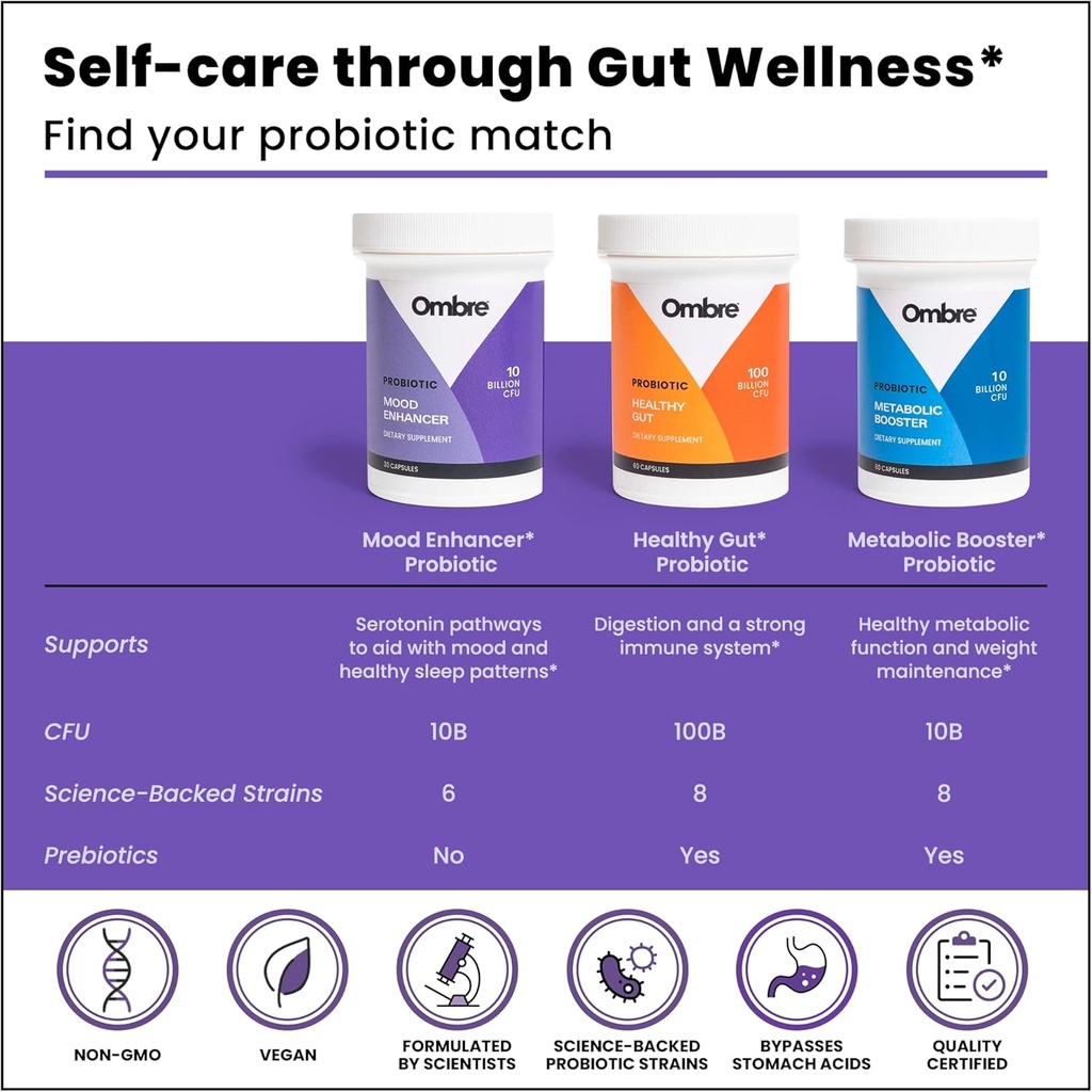 ombre-mood-enhancer-probiotic-capsules-p-6.jpg