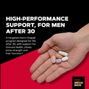 gnc-men-s-30-vitapak-program-5-in-1-dail-4.jpg