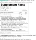 econugenics-ecodigest-digestive-health-s-3.jpg