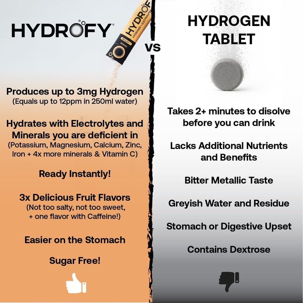 hydrogen-water-electrolytes-drink-mix-h2-3.jpg