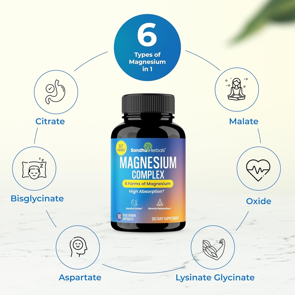 magnesium-complex-6-in-1-supplement-90-c-6.jpg