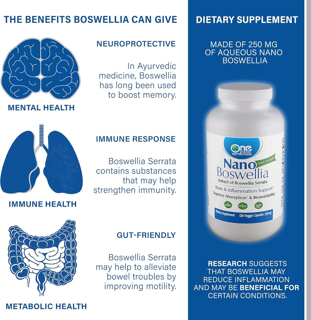nano-boswellia-250-mg-veggie-capsules-12-3.jpg