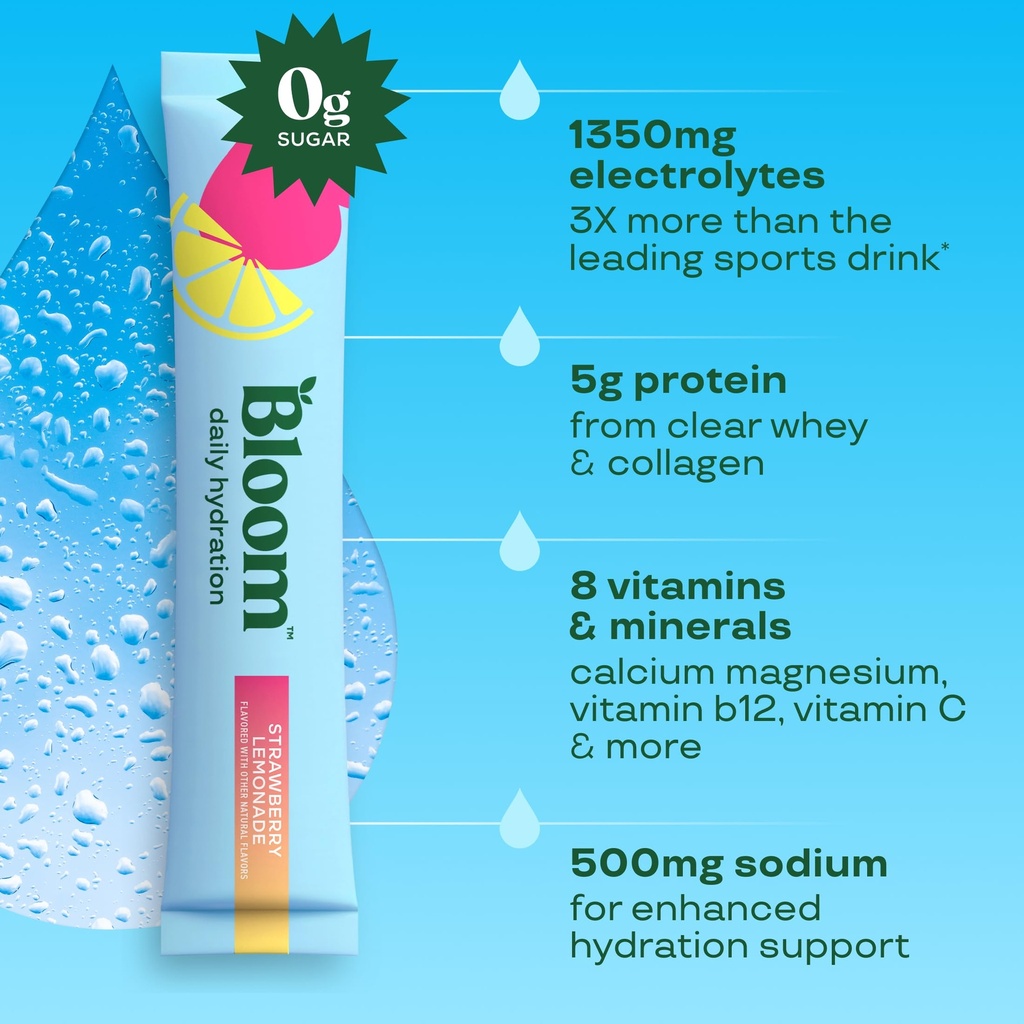 bloom-daily-hydration-electrolyte-powder-4.jpg