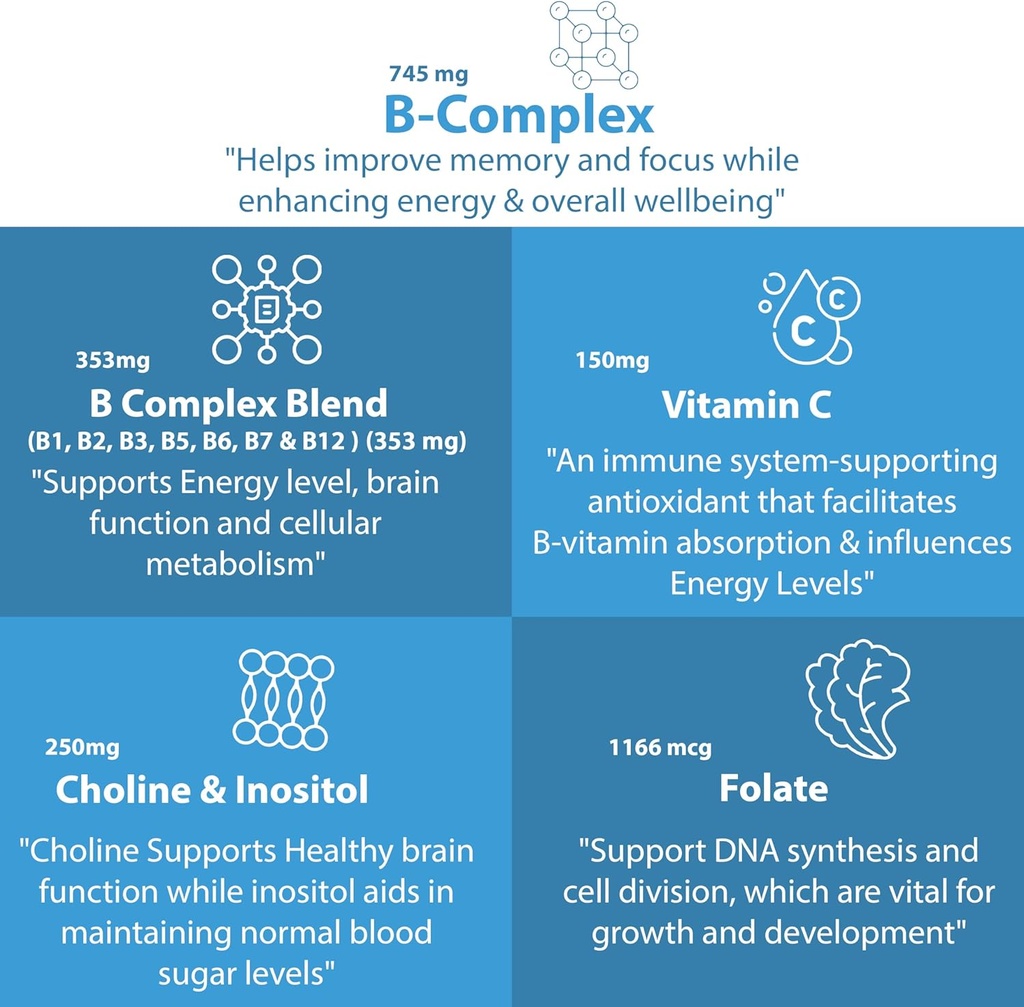 vitamin-b-complex-with-vitamin-c---b-com-6.jpg
