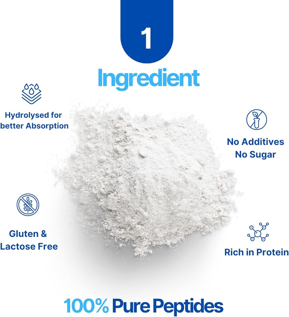 the-intelligent-health-collagen-peptides-3.jpg