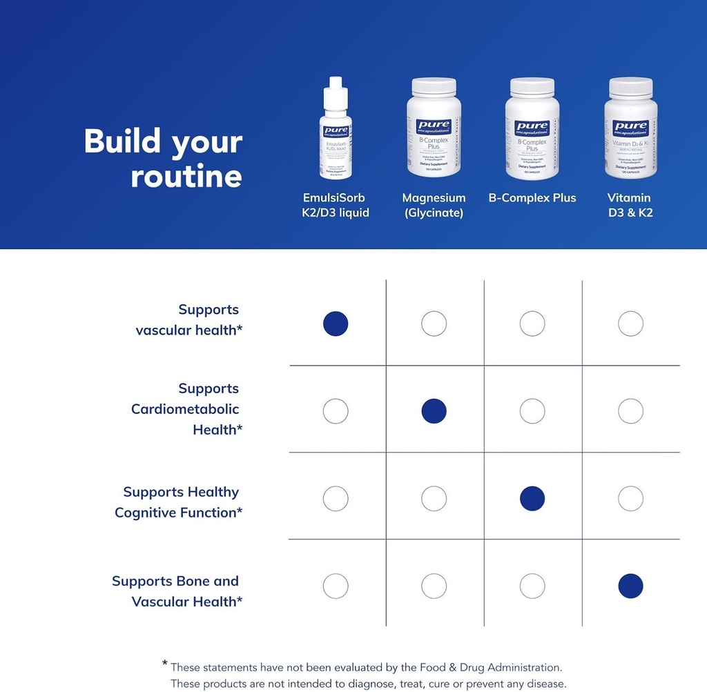 pure-encapsulations-emulsisorb-k2d3-liqu-6.jpg