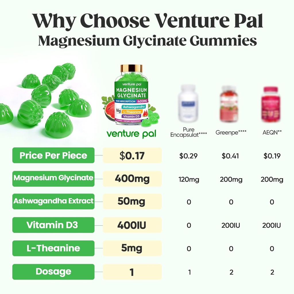 60-day-supply-magnesium-glycinate-400mg--3.jpg