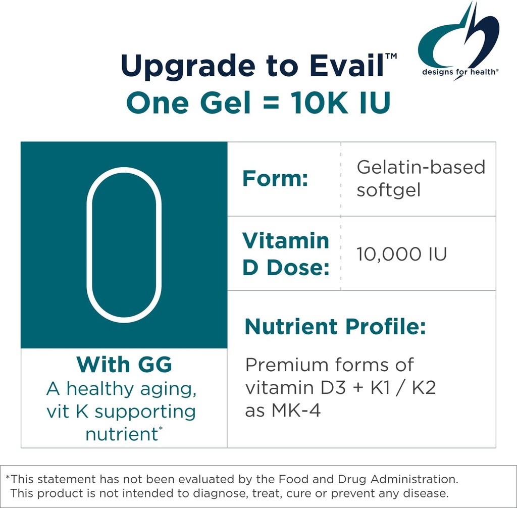 designs-for-health-d-evail-10k---10000-i-3.jpg