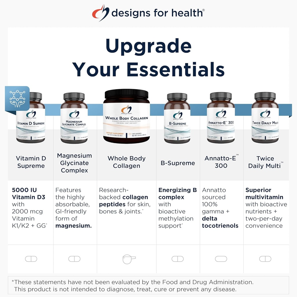designs-for-health-d-evail-10k---10000-i-6.jpg
