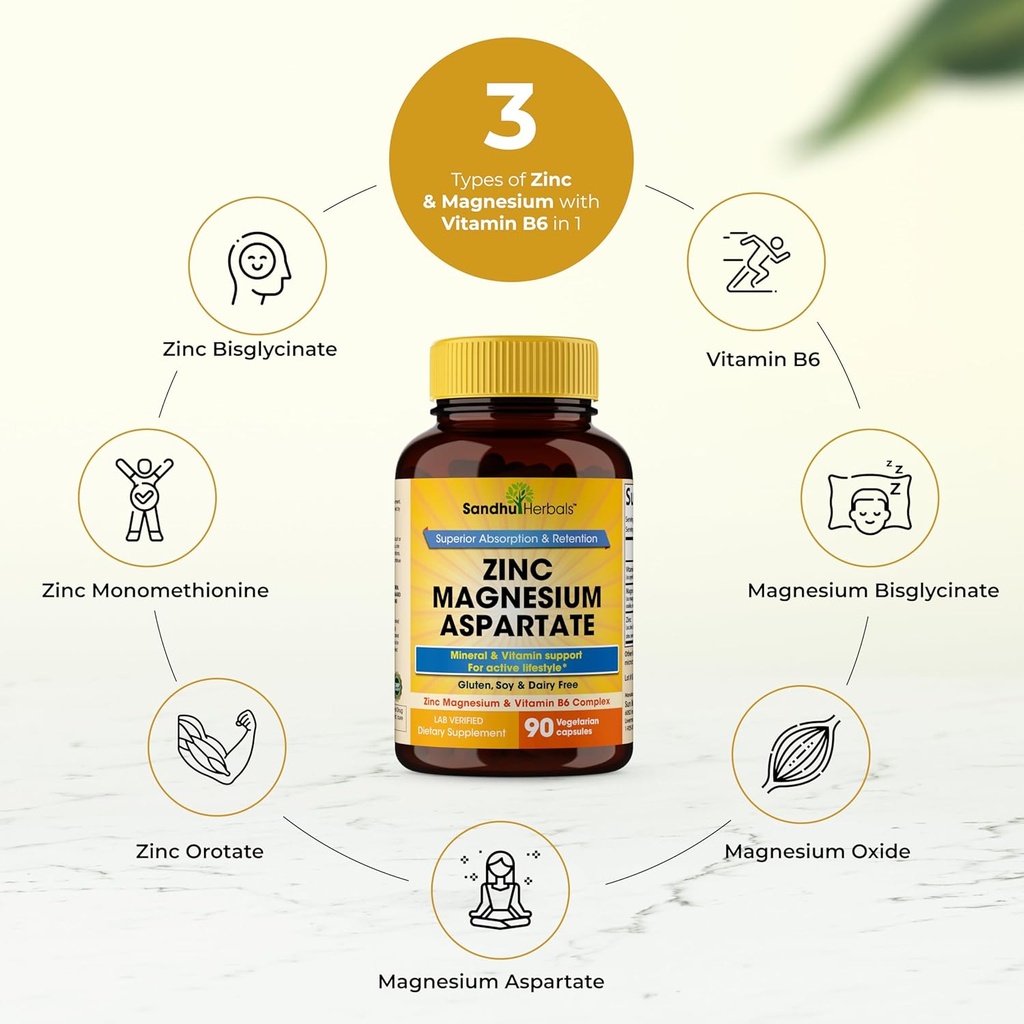 zinc-magnesium-aspartate-supplement-90-c-4.jpg