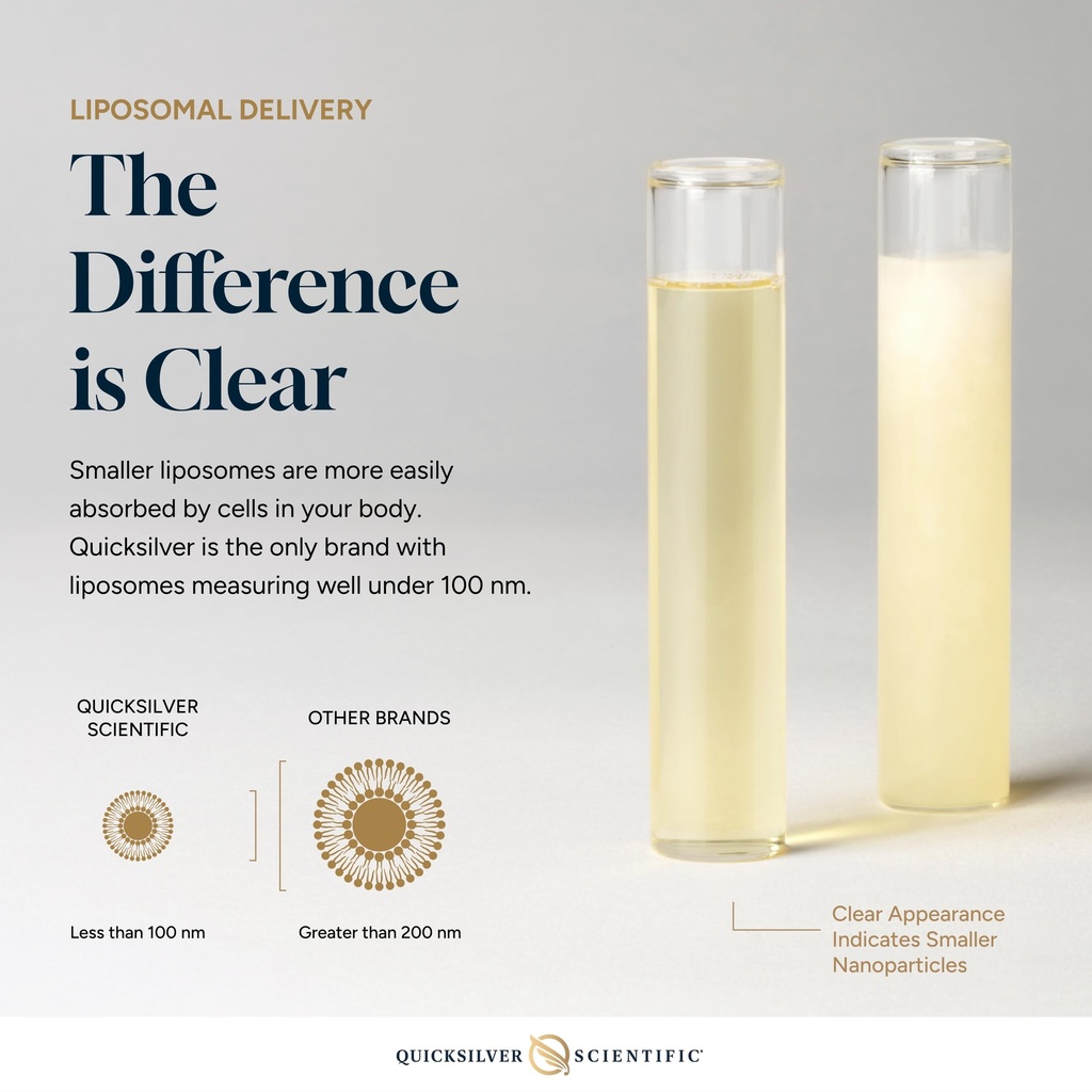 quicksilver-scientific-liposomal-gaba-l--5.jpg