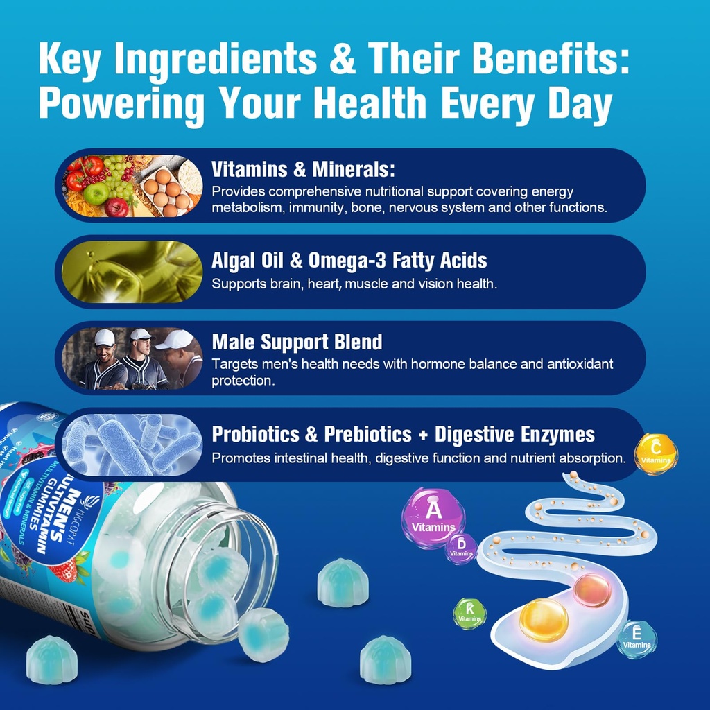 migcopat-multivitamin-for-men-mens-multi-4.jpg