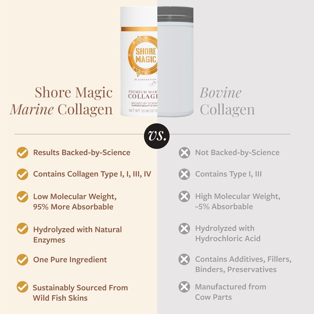 premium-marine-collagen-powder-types-i-i-6.jpg