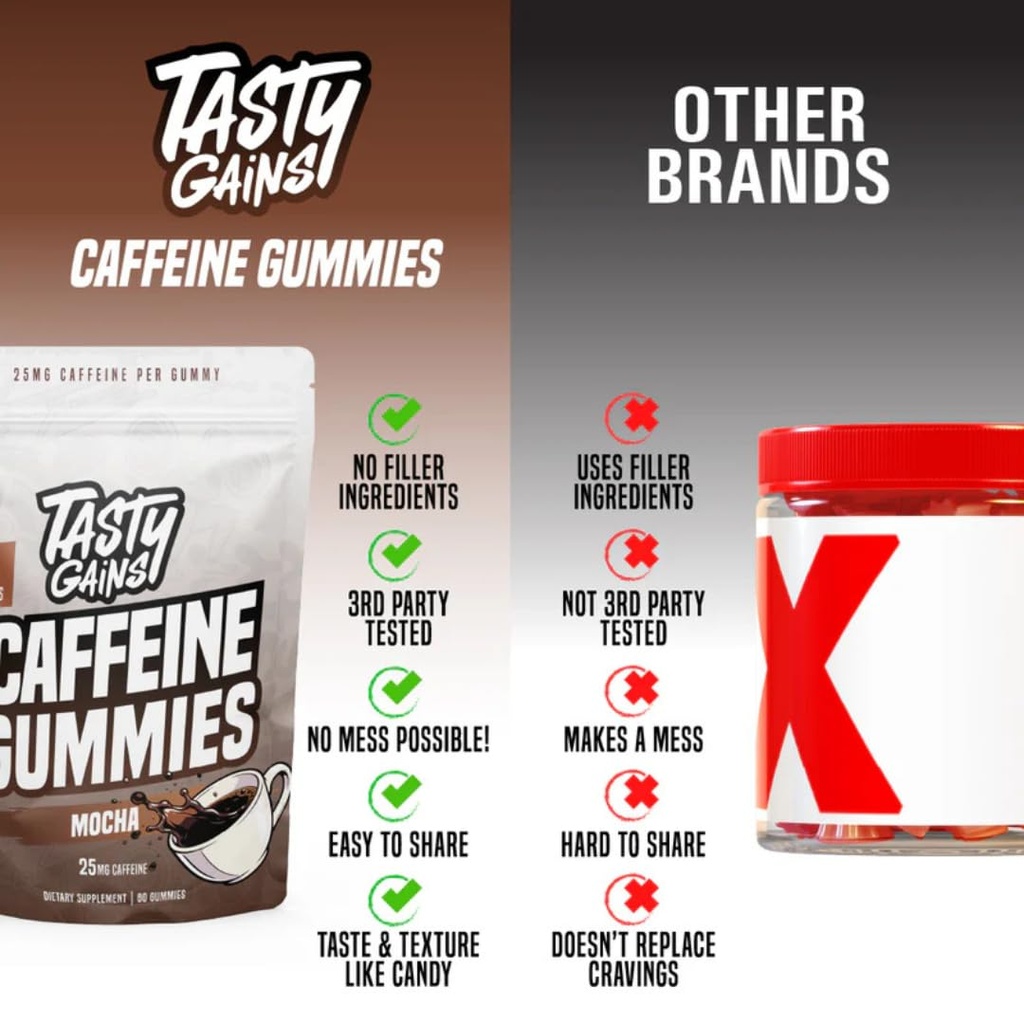 tasty-gains-caffeine-pre-workout-gummies-5.jpg