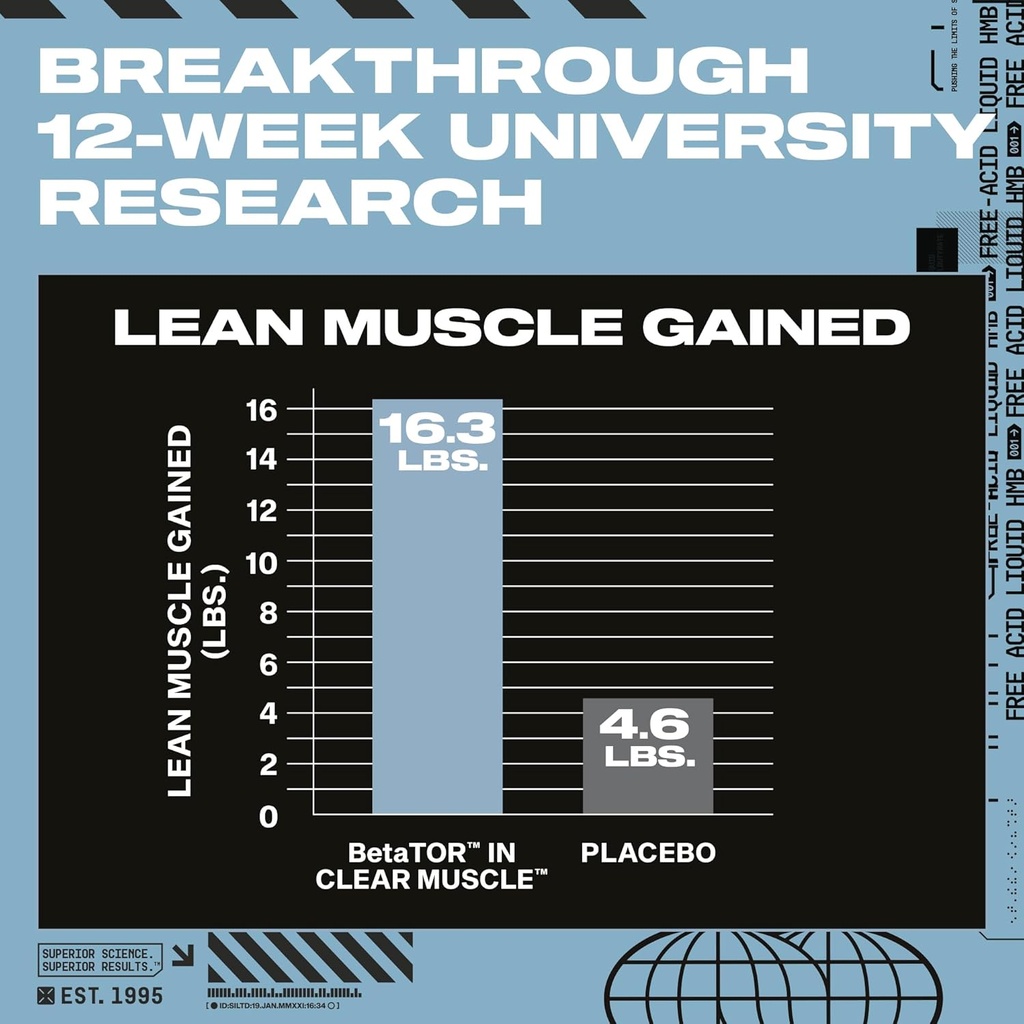 muscletech-hmb-supplements-1000mg-clear--5.jpg