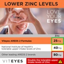 viteyes-areds-2-powder-multivitamin-all--4.jpg