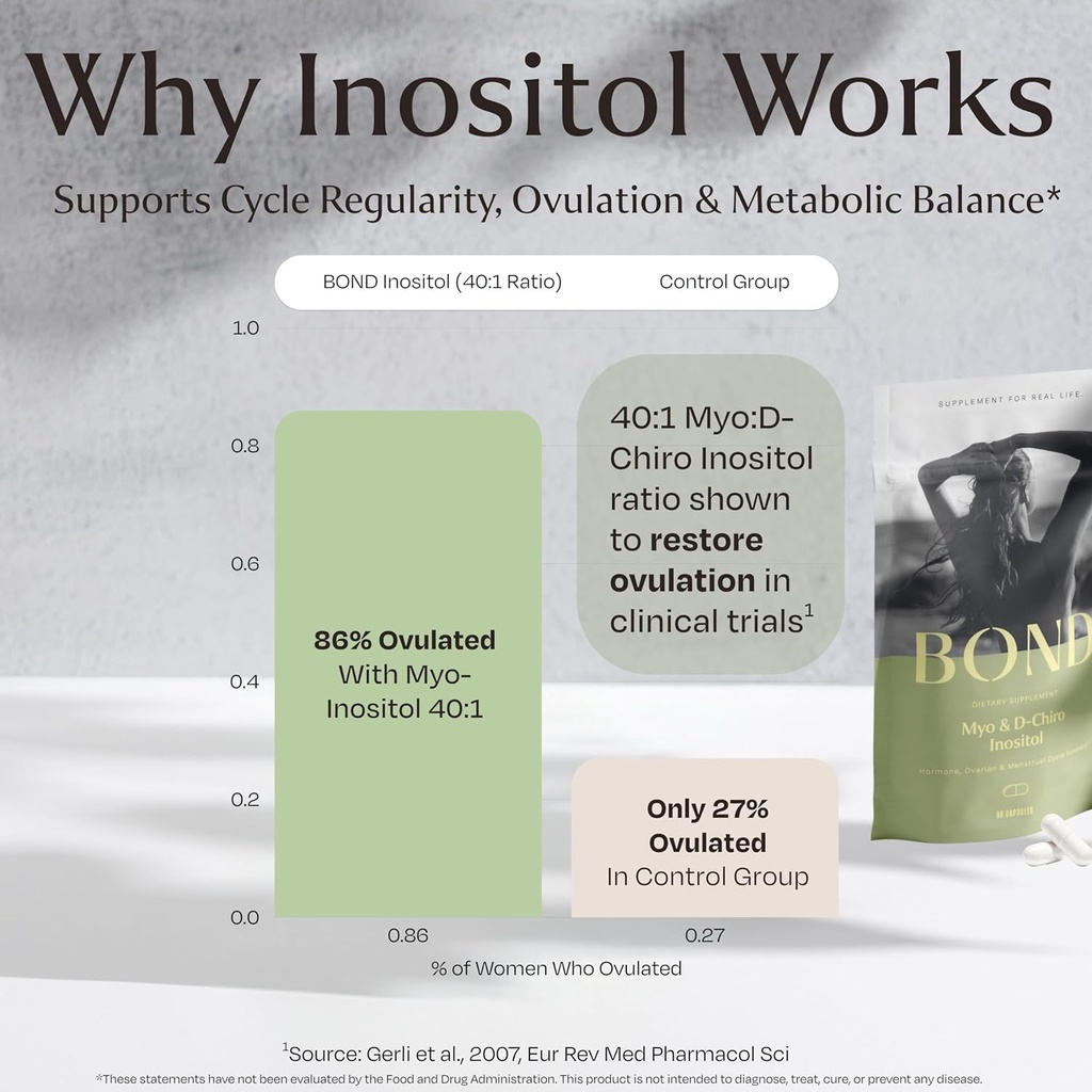 bond-inositol-capsules-myo-d-chiro-inosi-5.jpg