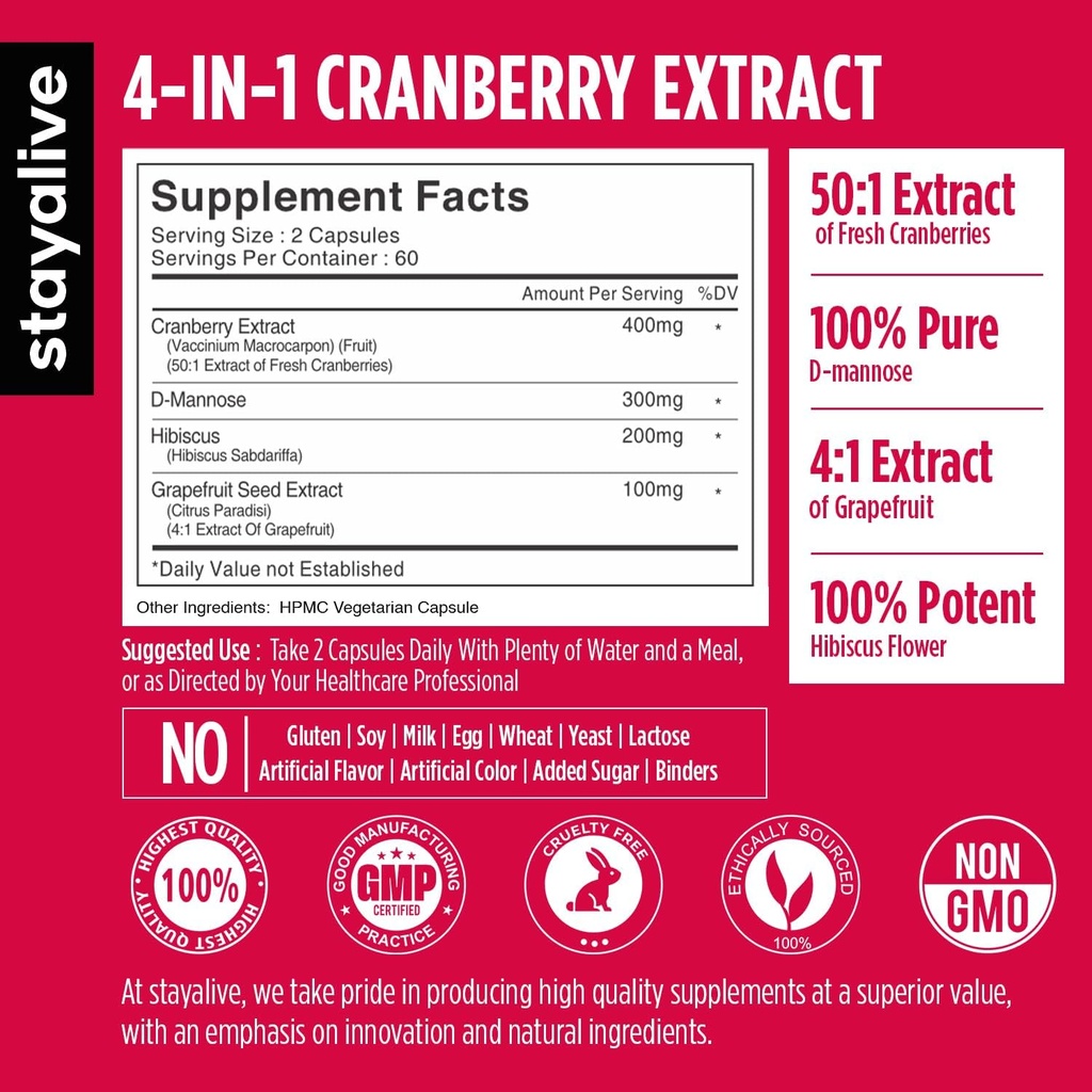 stay-alive-cranberry-pills-for-women-and-2.jpg