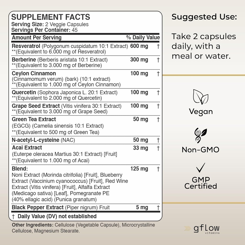resveratrol-supplement---6000mg-max-stre-2.jpg