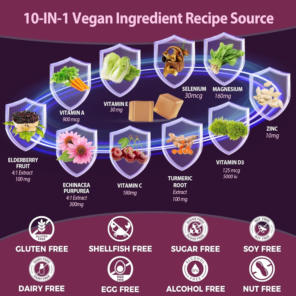 10-in-1-immune-gummies-with-multivitamin-4.jpg