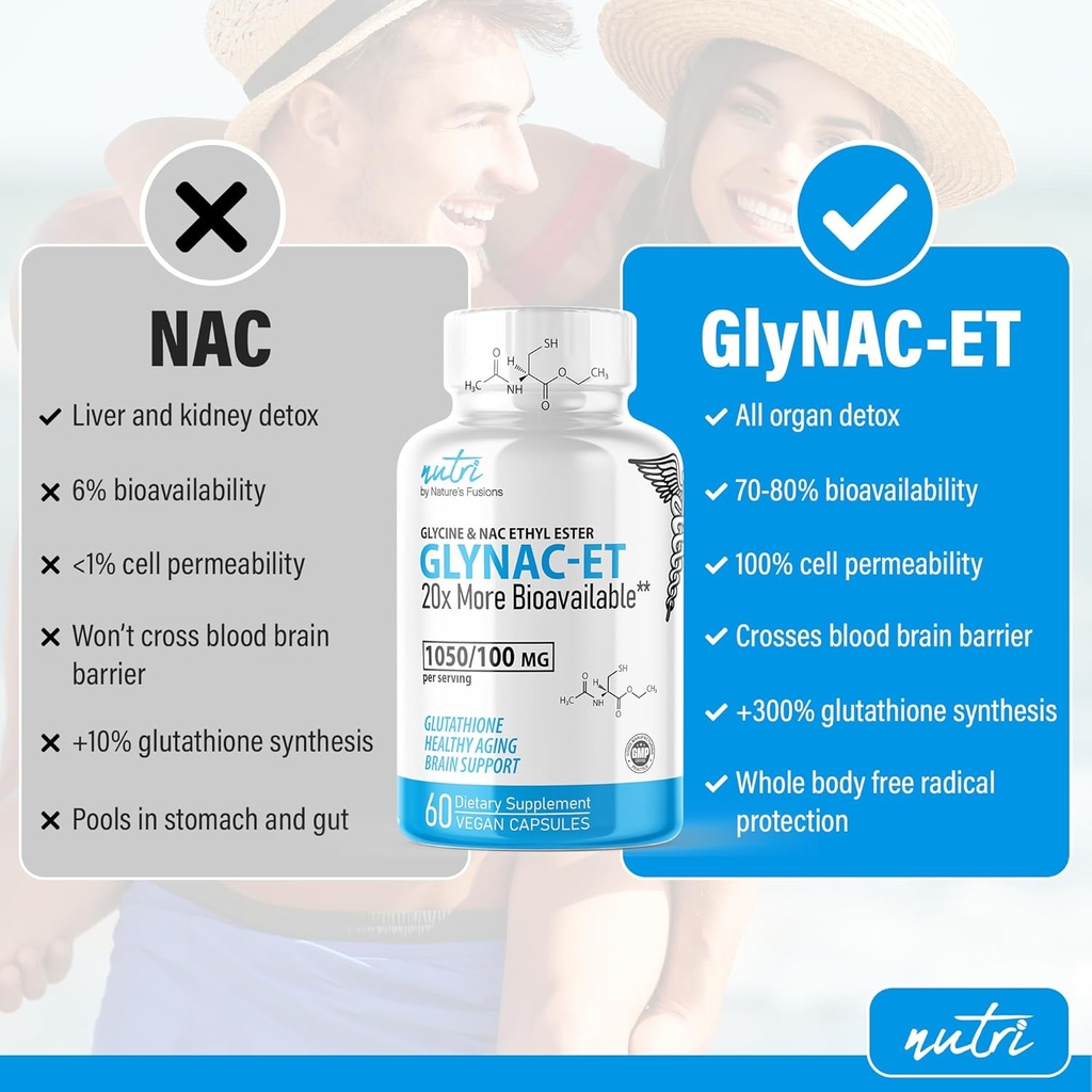 natures-fusions-urolithin-a-diacetate-50-4.jpg