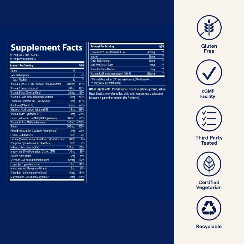 trace-minerals-liquid-multi-vitamin-mine-5.jpg