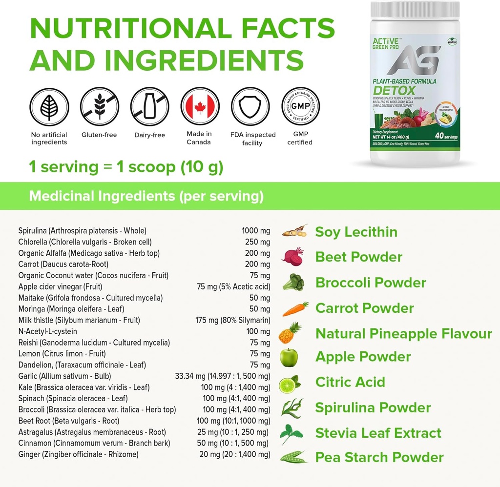 detox-powder-blend-of-synergistic-liver--3.jpg