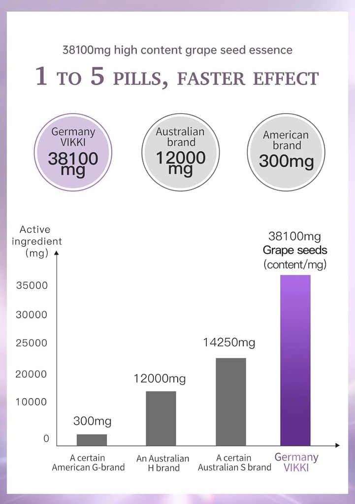 vikki-grape-seed-extract-capsules-38100m-5.jpg