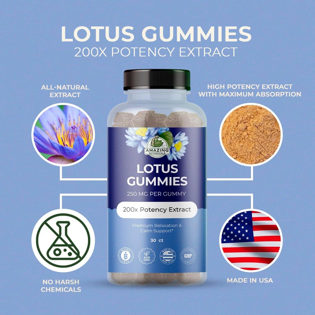 blueberry-lotus-flowers-gummies-premium--6.jpg