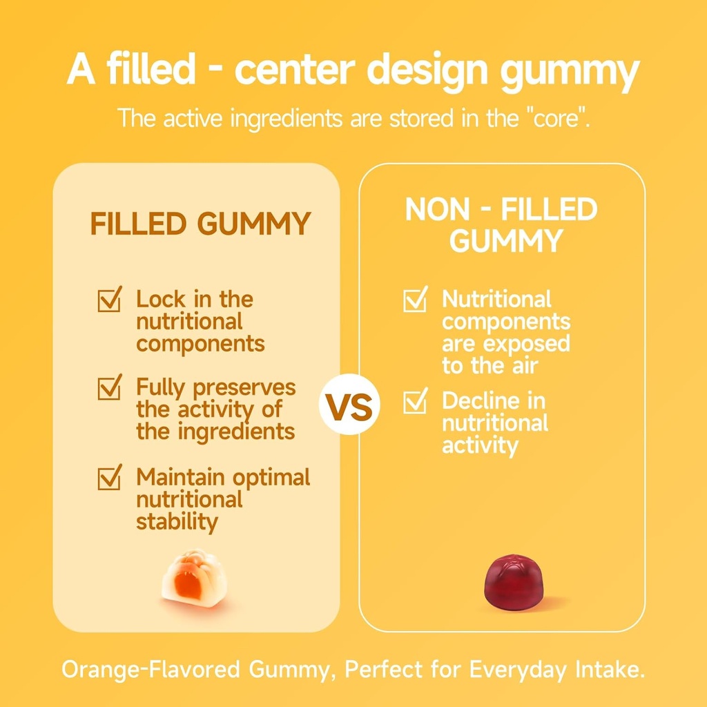 lutein-gummies-5mg-lutein-1mg-zeaxanthin-4.jpg