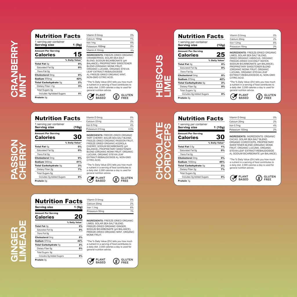 purest-electrolyte-variety-pack-whole-fo-3.jpg