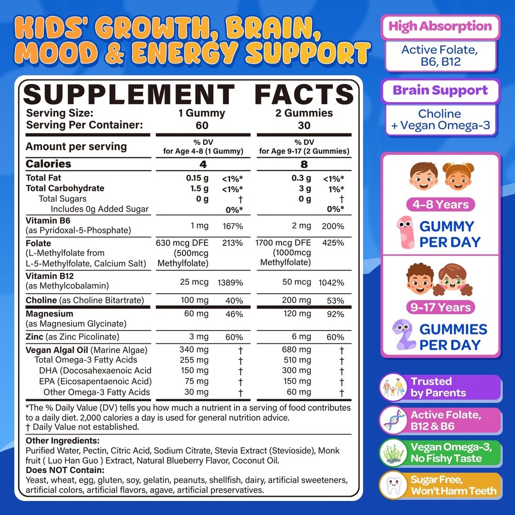 l-methylfolate-1000mcg-for-kids-teens-gu-2.jpg