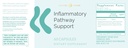 holistic-health-inflammatory-pathway-sup-4.jpg