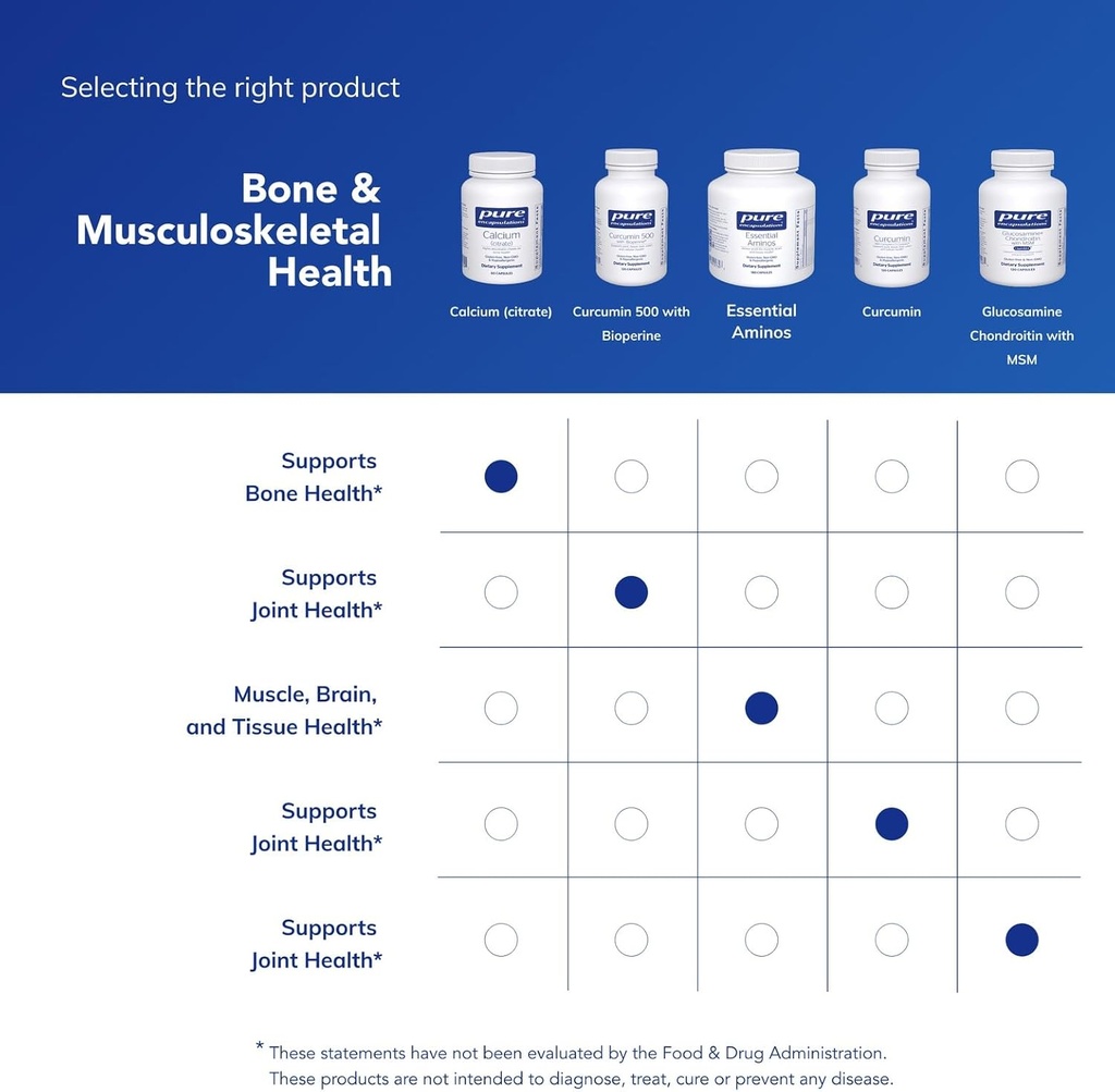 pure-encapsulations-calcium-citrate---su-6.jpg