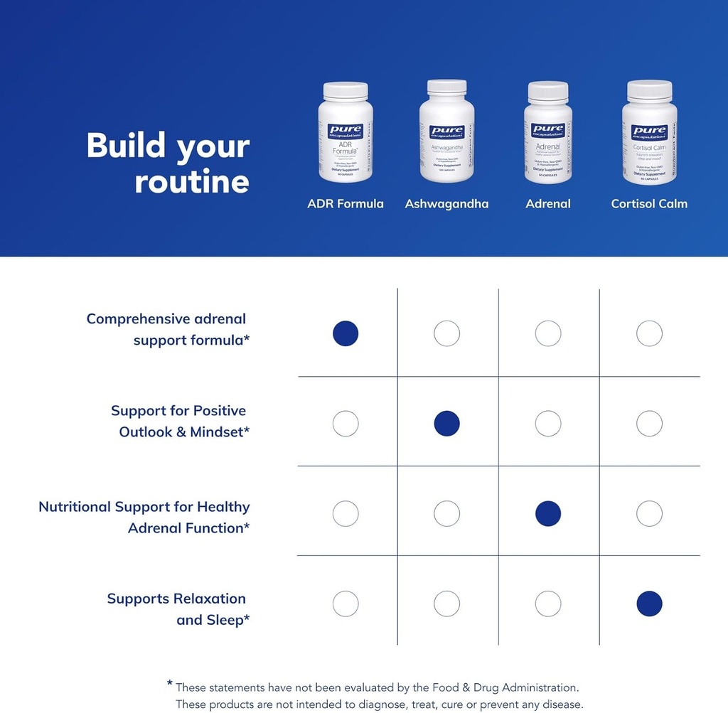 pure-encapsulations-adr-formula-suppleme-6.jpg