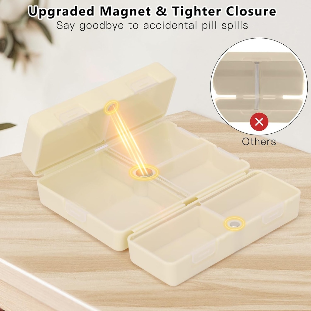 fyy-daily-pill-organizer2-pcs-7-compartm-4.jpg