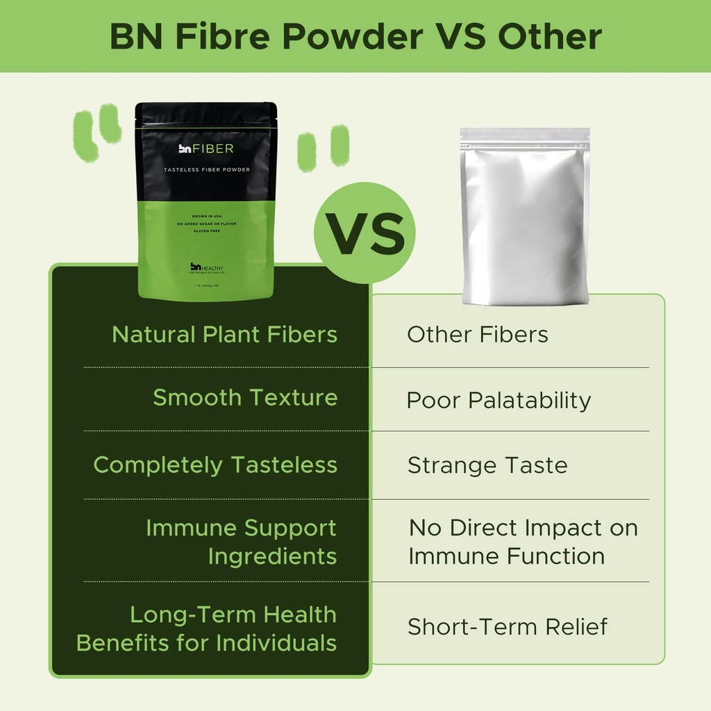 bnhealthy-fiber-powder-450g-soluble-corn-4.jpg