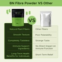 bnhealthy-fiber-powder-450g-soluble-corn-4.jpg