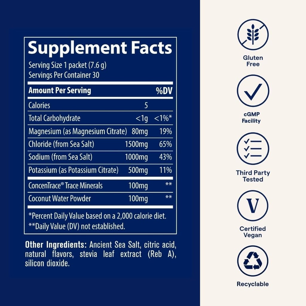 trace-minerals-zerolyte---sodium-electro-2.jpg